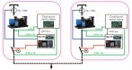 New simple system parallel operation
