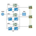 Redundant Parallel Architecture (RPA) - Резервируемая Параллельная Архитектура (РПА), промышленные ибп, ибп промышленный, Промышленные ИБП, промышленный ибп, промышленные источники бесперебойного питания, ибп для сервера, ибп для серверов, источник беспер