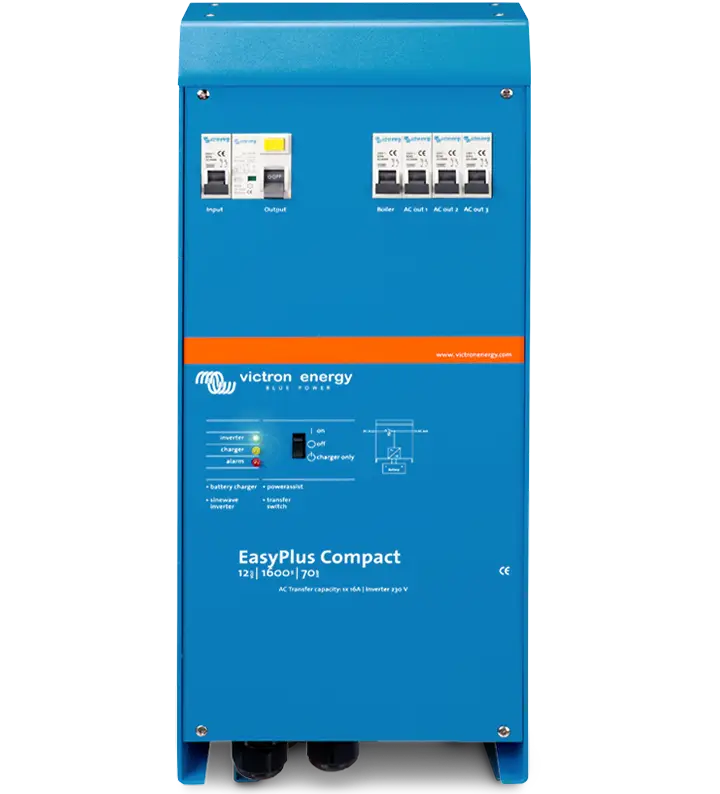 EasyPlus